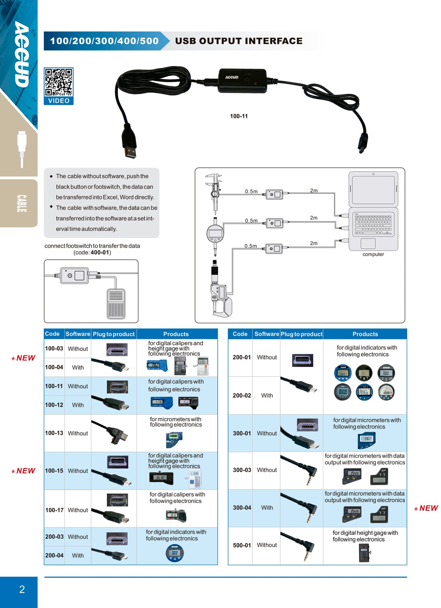 spc cable. cable for digital calipers 100-12